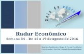 Radar Econômico - Semana 34