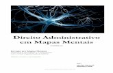 Mapas mentais-administrativo