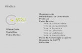 ICPM:  Projecto Cyou