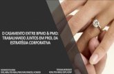 O casamento entre BPMO & PMO: juntos em prol da estratégia corporativa !
