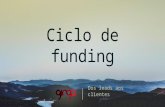 CICLO DE FUNDING: ONDE CONSEGUIR DINHEIRO - Ginga Pro