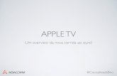 Novo Apple TV (tvOS) - Cocoaheads Blumenau - Douglas Fischer.