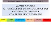 Historia bíblica del Antiguo Testamento por Gustavo Giannini