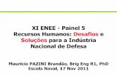 Painel 5 (XI ENEE) - Recursos humanos, Desafios e soluções para a indústria nacional de defesa (Brig. Maurício Pazini Brandão)