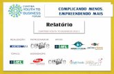 Youth to Business Curitiba - Relatório final 2012-1