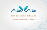 Apresentação Sebrae Rondônia 21/10/2016