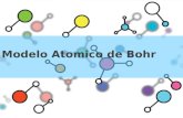 Trabalho de quimica Modelo de Niels Bohr