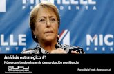 CADEM, CEP y Michelle Bachelet: el peso de las encuestas públicas en Twitter - Roberto Guerra