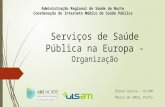 Serviços de Saúde Pública na Europa: Organização