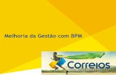 [BPM DAY Brasília 2015] Correios – Melhoria da Gestão com BPM