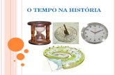 História e tempo