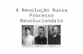 A revolução russa slides