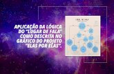 Explicação sobre Lugar de Fala com Estudo de Caso sugerido pelo Luís Fernando Marin