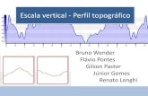 Escala vertical   perfil topográfico