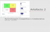 Artefacto 2  aprendizagem cooperativa e colaborativa