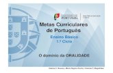 Metas Curriculares do Português - 1.º ciclo: Oralidade