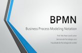 Business Process Modeling Notation - Uma introdução