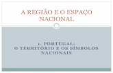 1 portugal   o território e os símbolos