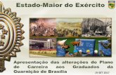 Plano de carreira de graduados e oficiais QAO do Exército Brasileiro