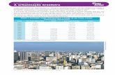 Geografia LIVRO 7 | Capítulo 6 A urbanização brasileiradomhelder.g12.br/wp-content/uploads/2011/07/Atividade-compl.-VJ... · Geografia LIVRO 7 | Capítulo 6 A urbanização brasileira