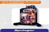 Springer - Carrier - Mundo Mecâ · PDF fileGUIA DE DIAGNÓSTICO DE FALHAS EM COMPRESSORES 3 Springer - Carrier Índice 1 - Diagnóstico de Defeitos em um Sistema de Refrigeração