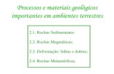 Processos e materiais geológicos importantes em · PDF fileRochas Metamórficas. Ciclo das Rochas. Mineral Rocha. Mineral Corpos que sejam sólidos e cristalinos, naturais, inorgânicos