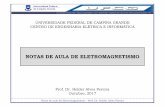 NOTAS DE AULA DE ELETROMAGNETISMO · PDF fileNotas de aula de Eletromagnetismo –Prof. Dr. Helder Alves Pereira NOTAS DE AULA DE ELETROMAGNETISMO UNIVERSIDADE FEDERAL DE CAMPINA GRANDE