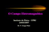 O Campo Eletromagnético - IFjoras/disciplinas/07.1/topicos/marcus.pdf · eletromagnetismo. Luz é onda eletromagnética com comprimento de onda entre, aproximadamente, 4 e 7 décimos