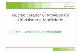 Núcleo gerador 6: Modelos de Urbanismo e Mobilidadetsht.wikispaces.com/file/view/Apresentação.pdf/190313098... · Identificar produtos químicos adequados a diversas intervenções
