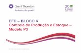 EFD – BLOCO K Controle de Produção e Estoque – Modelo P3 · PDF fileSPED Fiscal, o Fisco terá acesso ao processo produtivo e a movimentação completa de cada item de estoque,