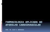 FARMACOLOGIA APLICADA AO APARELHO  · PDF filefarmacologia aplicada ao aparelho cardiovascular. ... Drogas que atuam no sistema renina angiotensina