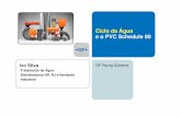 Ciclo da Água e o PVC Schedule 80 - · PDF filePVC é um dos plásticos mais utilizados na ... rápida e confiável substituição de metal para plástico ... • União por adesivo