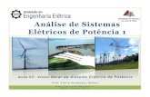 UNIVERSIDADE F J F Análise de Sistemas Elétricos de · PDF fileRepresentação dos Sistemas Elétricos de Potência; 3. Revisão de Circuitos Trifásicos Equilibrados e ... Adaptação