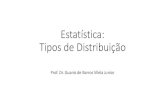 Estatística: Tipos de Distribuição - · PDF fileesta curva determina a probabilidade de ocorrer o evento associado à mesma. ... •A Distribuição Normal é usada para encontar