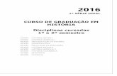 CURSO DE GRADUAÇÃO EM HISTÓRIA Disciplinas · PDF filePATLAGEAN, E.; DUCELLIER, A.; ASDRACHA, C.; MANTRAN, R. Historia de Bizâncio. Barcelona: Crítica, 2001. PIRENNE, Henri. Maomé