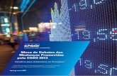 Mesa de Debates das Mudanças Promovidas pelo COSO · PDF fileVincular os Controles Automatizados, no Nível dos Processos, com os Controles Gerais de Tecnologia da Informação que