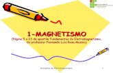 1-MAGNETISMO - wiki.ifsc.edu.br · PDF fileDisciplina de Eletromagnetismo 1 1-MAGNETISMO (Página 5 a 23 da apostila Fundamentos do Eletromagnetismo, do professor Fernando Luiz Rosa