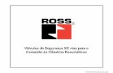 ROSS - Válvulas de Segurança para o Comando de Prensas ...tecniar.com.br/wp-content/themes/tecniar/downloads/ross/valvulas... · Válvula convencional 5/2 vias simples solenóide