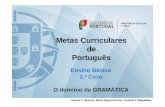 Metas CurricularesMetas Curriculares de Português · PDF filePortuguês Ensino Básico 1. º Ciclo O domínio da GRAMÁTICAO domínio da GRAMÁTICA Helena C. Buescu, ... Exemplos: