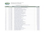 Relatório de Ganhadores - portal.sefaz.pi.gov.brportal.sefaz.pi.gov.br/notapiauiense/wp-content/uploads/2018/01... · Governo do Estado do Piauí Secretaria da Fazenda Unidade de