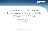 Del Cableado Estructurado a Infraestructura Fisica ... · PDF filePanduit – Confidential Information Del Cableado Estructurado a Infraestructura Fisica Unificada - Proyección a