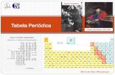 Tabela Periódica - CFQ9 periodica.pdf · Consulta a Tabela Periódica e indica: a) O símbolo do elemento de número atómico 11; b) ... c) O halogénio do 3º período; d) ...