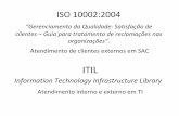 ITIL - n4n3.files. · PDF fileSuporte a Serviços Na ITIL há um livro que cobre os seguintes assuntos: São 5 gerências e 1 serviço Central de Serviços Gerenciamento de Incidentes