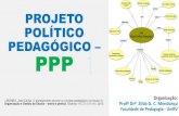 PROJETO POLÍTICO PEDAGÓGICO - PPP POLÍTICO PEDAGÓGICO - PPPpdf.pdf · Roteiro para formulação segundo Libâneo 1. Contextualização e caracterização da escola 1.1 Aspectos