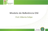 Modelo de Referência OSI · PDF fileModelo em camadas • Redes de computadores são sistemas complexos; –Decomposição dos sistemas em elementos realizáveis; •