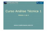 Curso Análise Técnica 1 - Teste o Robô Trader Gráficoportal.tradernauta.com.br/web/pdf/AT1_M1.pdf · Introdução • Limitar o seu risco de perda a um valor fixo e conhecido