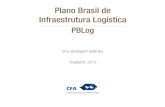 Plano Brasil de Infraestrutura Logística - mcrit.com Brasil.pdf · 7 Plano Brasil de Infraestrutura Logística 41 Capítulo 3 – Modal Rodoviário 42 Baixa qualidade das rodovias
