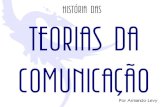 História das TEORIAS DA P COMUNICAÇÃO · PDF fileTeoria Matemática da Comunicação