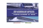 MINISTÉRIO DAS CIDADES - Empresa de Trens Urbanos de · PDF fileRelatório de Gestão 2015 MINISTÉRIO DAS CIDADES EMPRESA DE TRENS URBANOS DE PORTO ALEGRE S.A – TRENSURB ... 3.10
