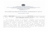 file · Web viewNo documento, datado em 14/08/2014, FERNANDO COLLOR DE MELLO solicita à gerente do Banco Itaú, RAQUEL, da agência 4454, localizada na